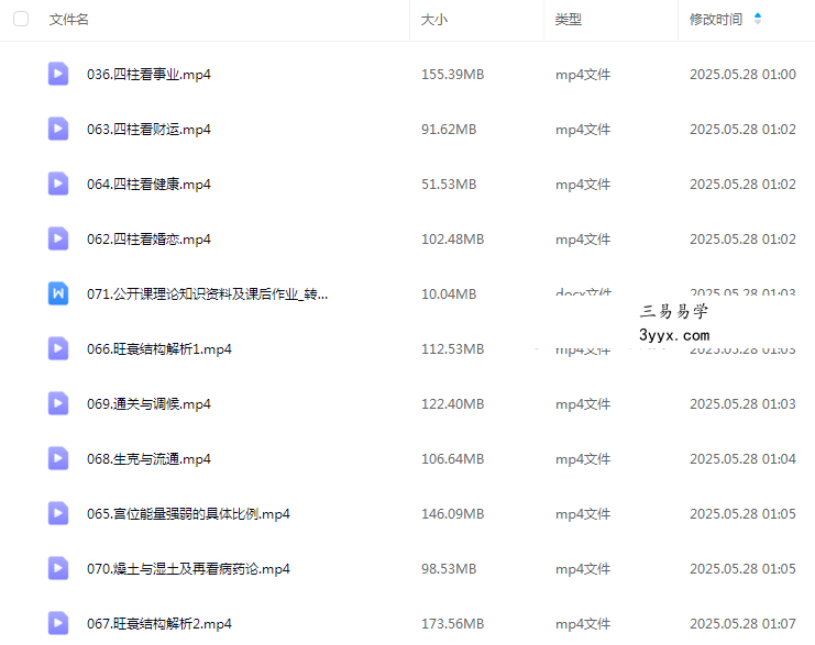 高策四柱学（基础 进阶 高级）全套70集视频+课件 资料图片