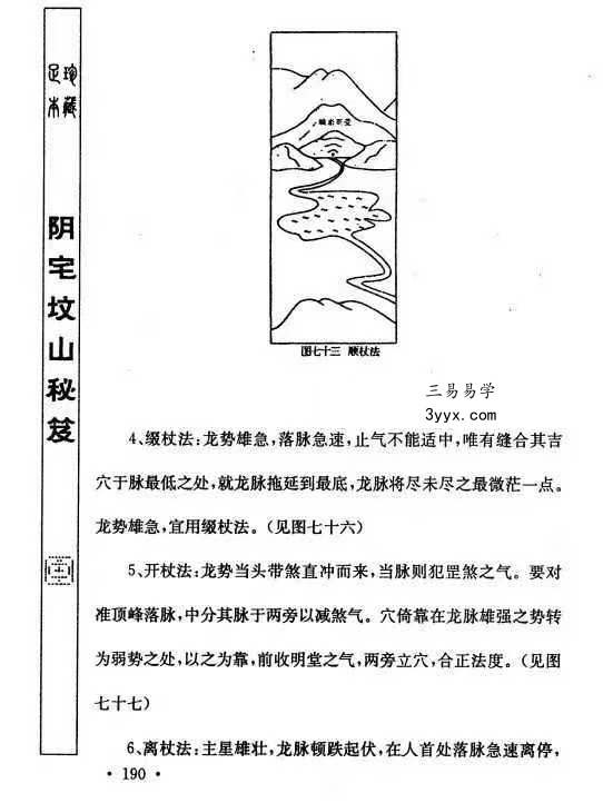 申淼山人《阴宅坟山秘笈》288页 资料图片