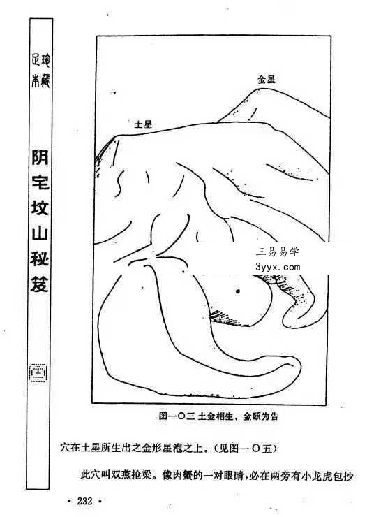 申淼山人《阴宅坟山秘笈》288页 资料图片