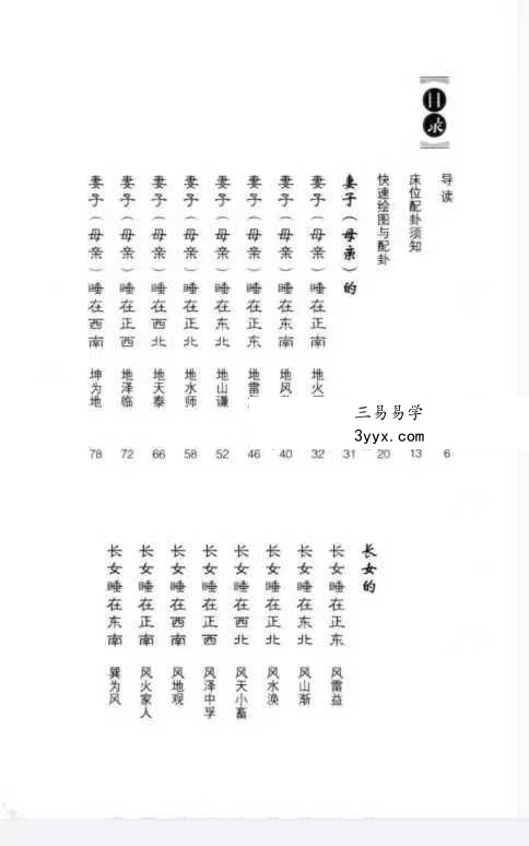 侯德健 《侯德健实用易经 女人床位 易经风水 选床位转好运》242页 资料图片