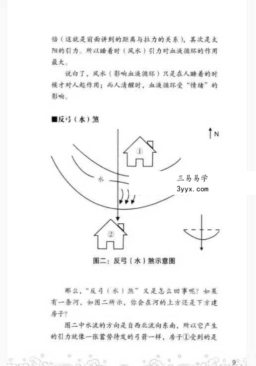 侯德健 《侯德健实用易经 女人床位 易经风水 选床位转好运》242页 资料图片