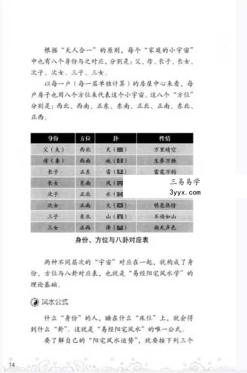 侯德健 《侯德健实用易经 女人床位 易经风水 选床位转好运》242页 资料图片