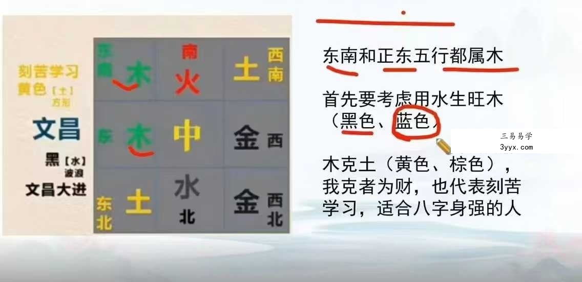 辰南 微信头像高阶班55集 资料图片