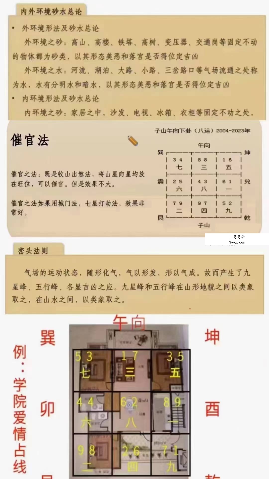拾易《拾易谈-玄空风水1班》22集视频 资料图片