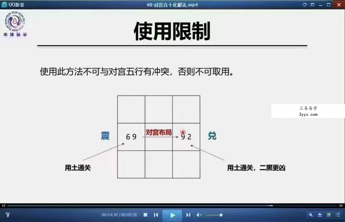 《水沐玄空—从入门到精通》专业班课程60集 资料图片