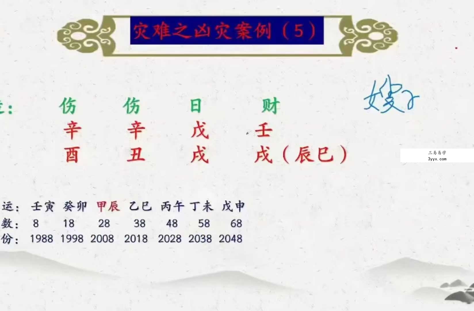 周刚 40节课案例 包含婚姻 财富 健康 学业等内容 资料图片