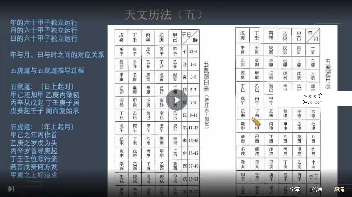 宝叔 周易基础视频课3集 资料图片