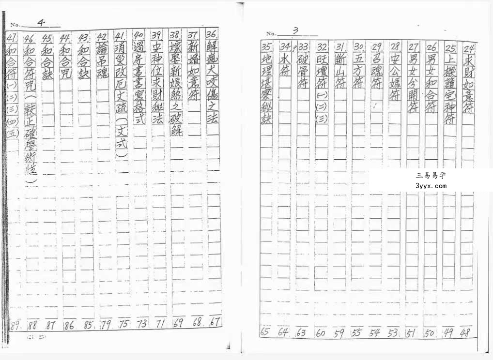 道家符咒古籍《符法上层秘本》99筒子页 资料图片