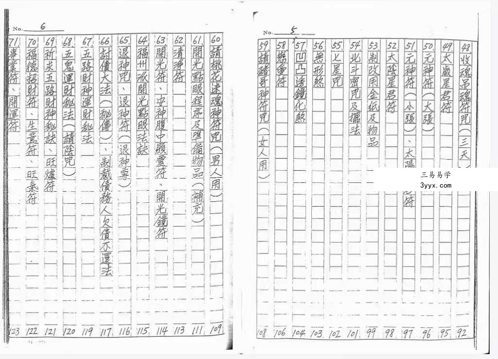 道家符咒古籍《符法上层秘本》99筒子页 资料图片