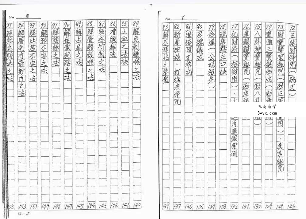 道家符咒古籍《符法上层秘本》99筒子页 资料图片