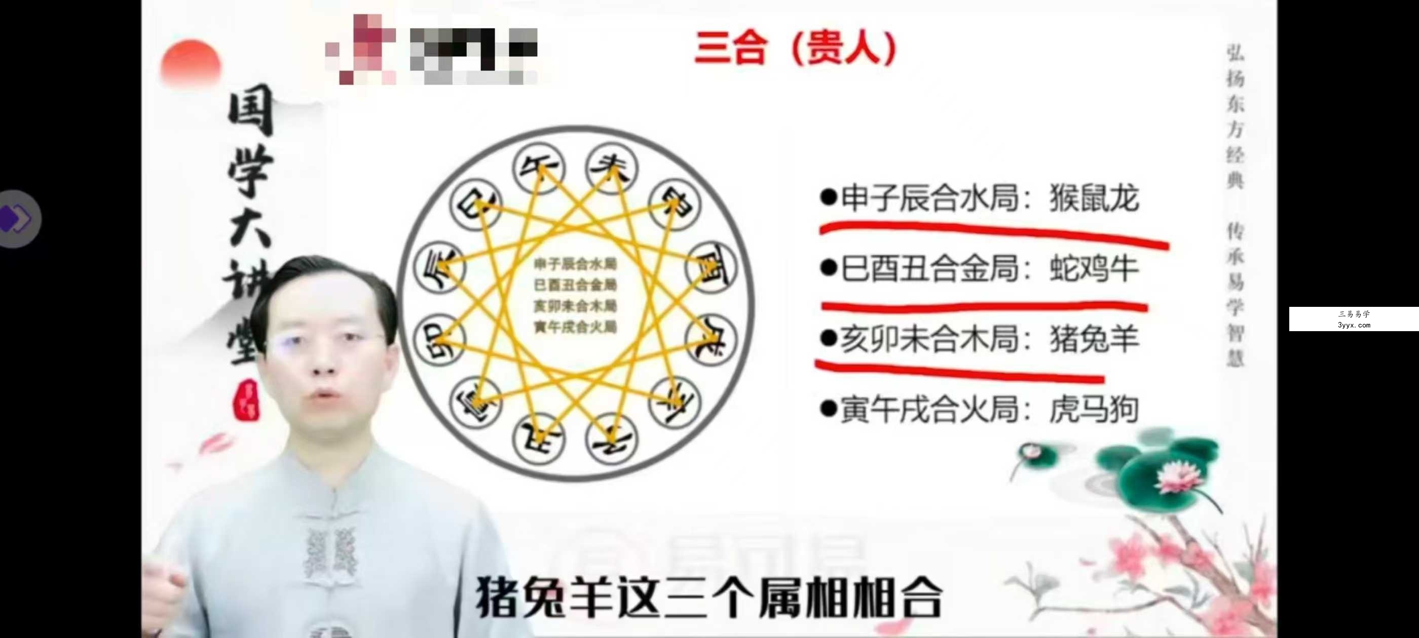 易昌《易学风水化解经典班》31集 资料图片