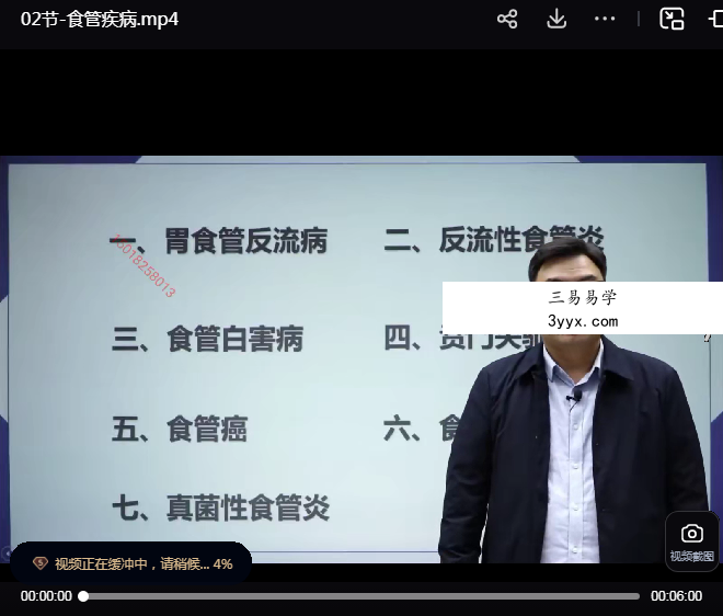 丁于洲丁氏全通论19集 资料图片