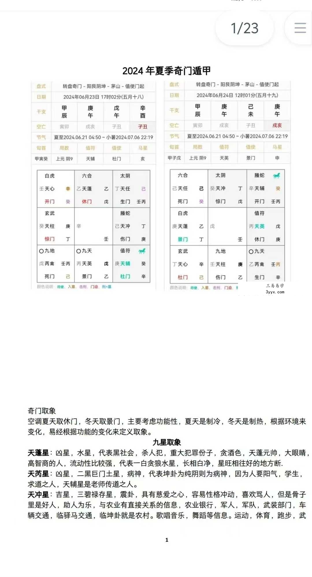 2024年刘文元奇门32节录音+文档 资料图片