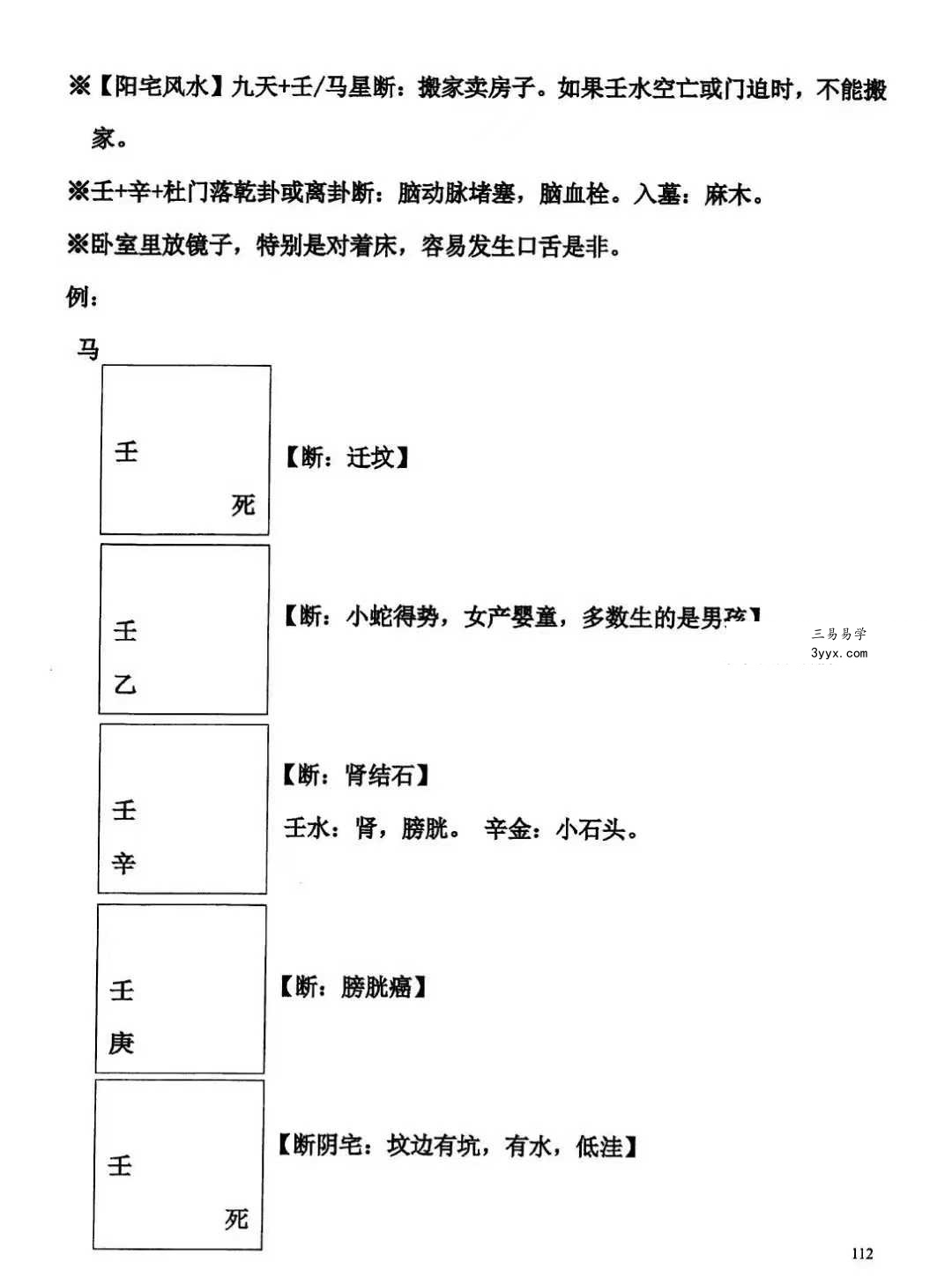 阴盘奇门弟子班培训机构内部资料192页 资料图片