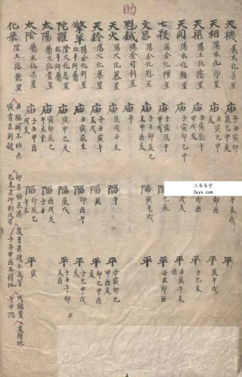 春冈藏本《秘传紫微》152页 资料图片