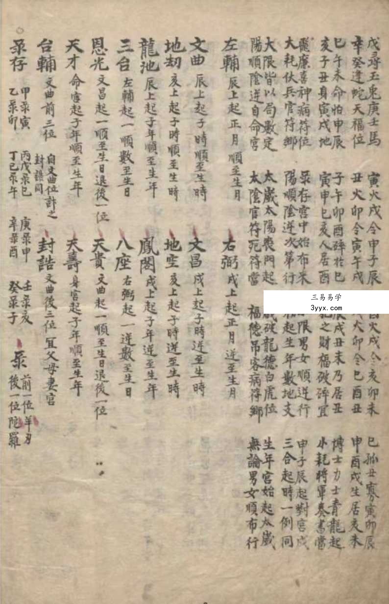 春冈藏本《秘传紫微》152页 资料图片