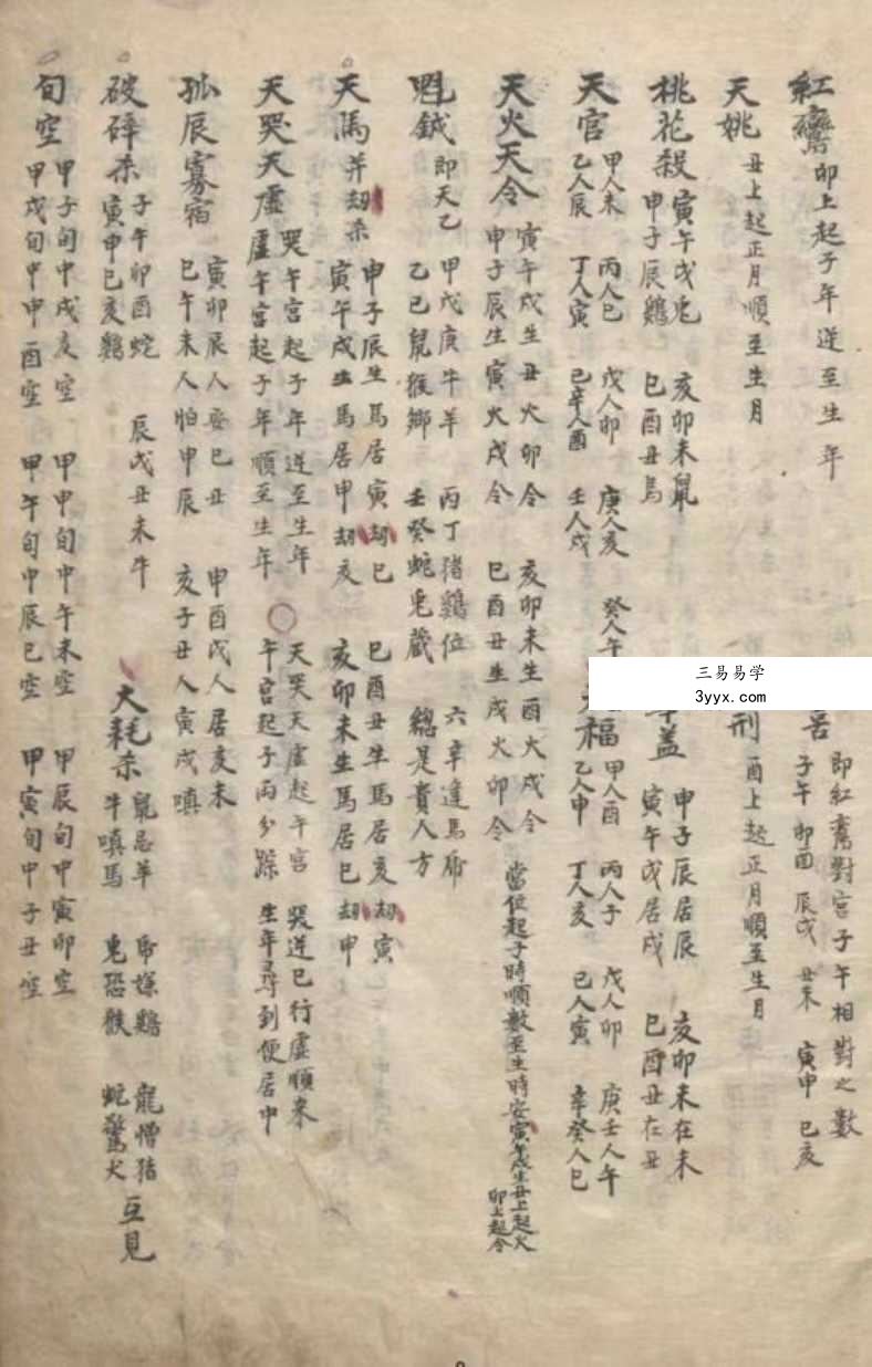 春冈藏本《秘传紫微》152页 资料图片