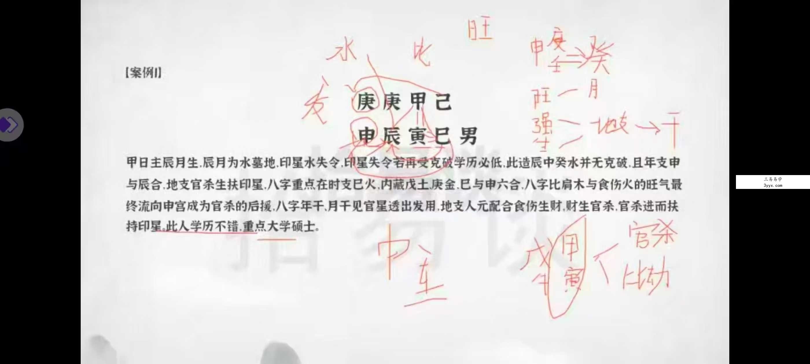 拾易谈八字一班(蒙氏命理系统课)28集 资料图片