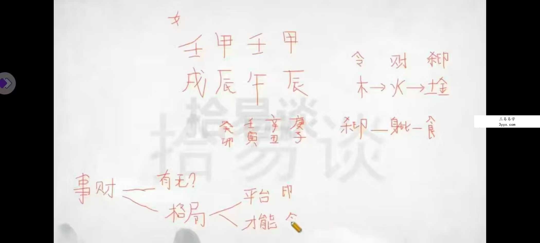 拾易谈八字一班(蒙氏命理系统课)28集 资料图片