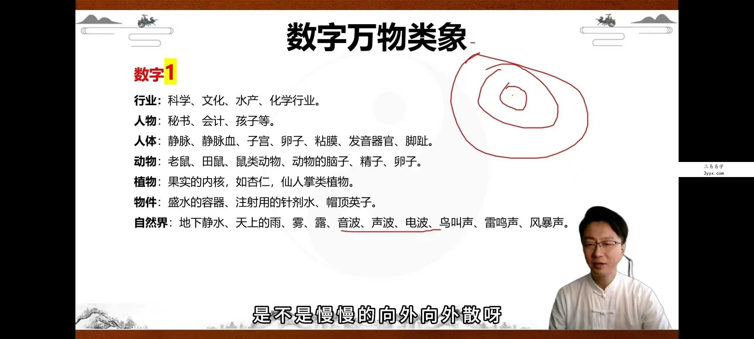 杨振炜【数字姓名学数字八字】33集 资料图片