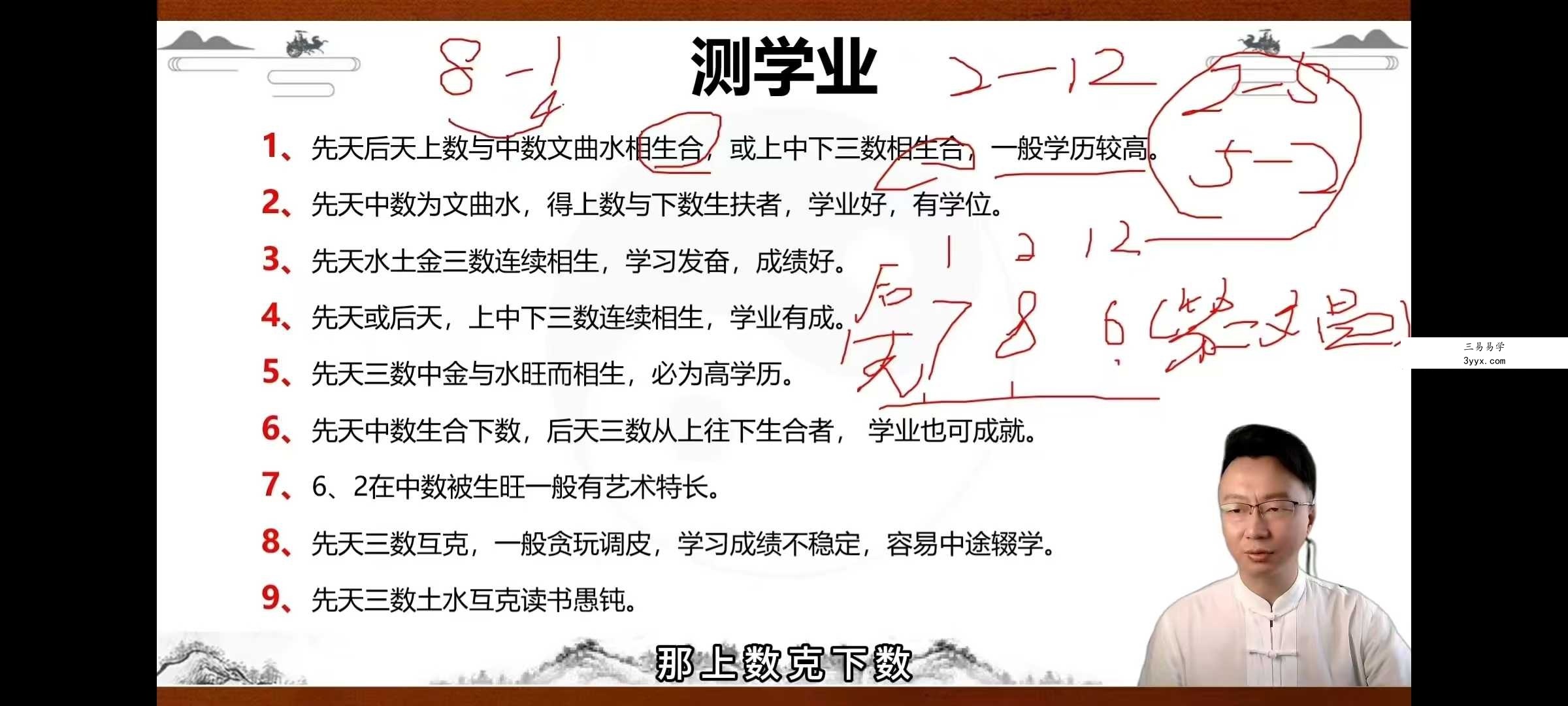 杨振炜【数字姓名学数字八字】33集 资料图片