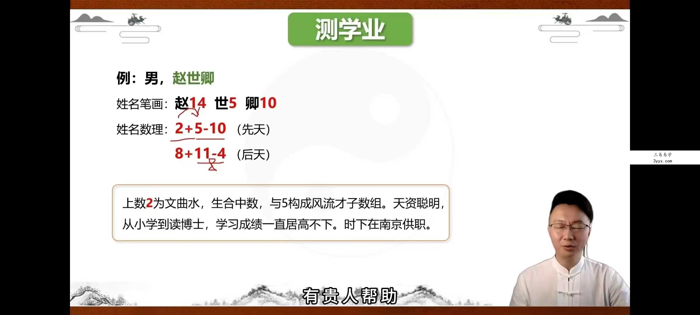 杨振炜【数字姓名学数字八字】33集 资料图片