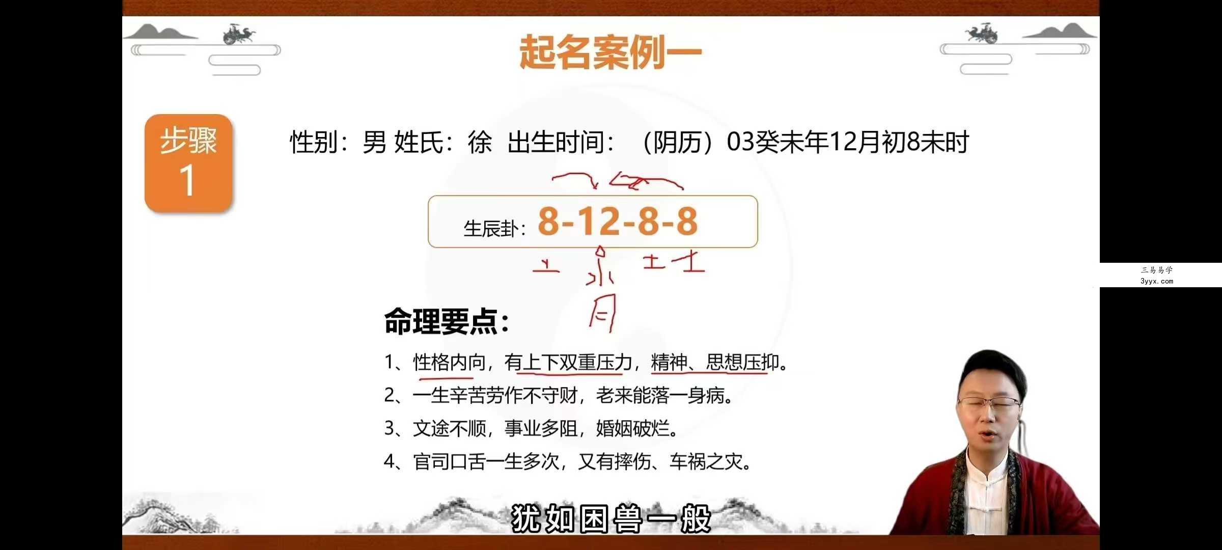 杨振炜【数字姓名学数字八字】33集 资料图片