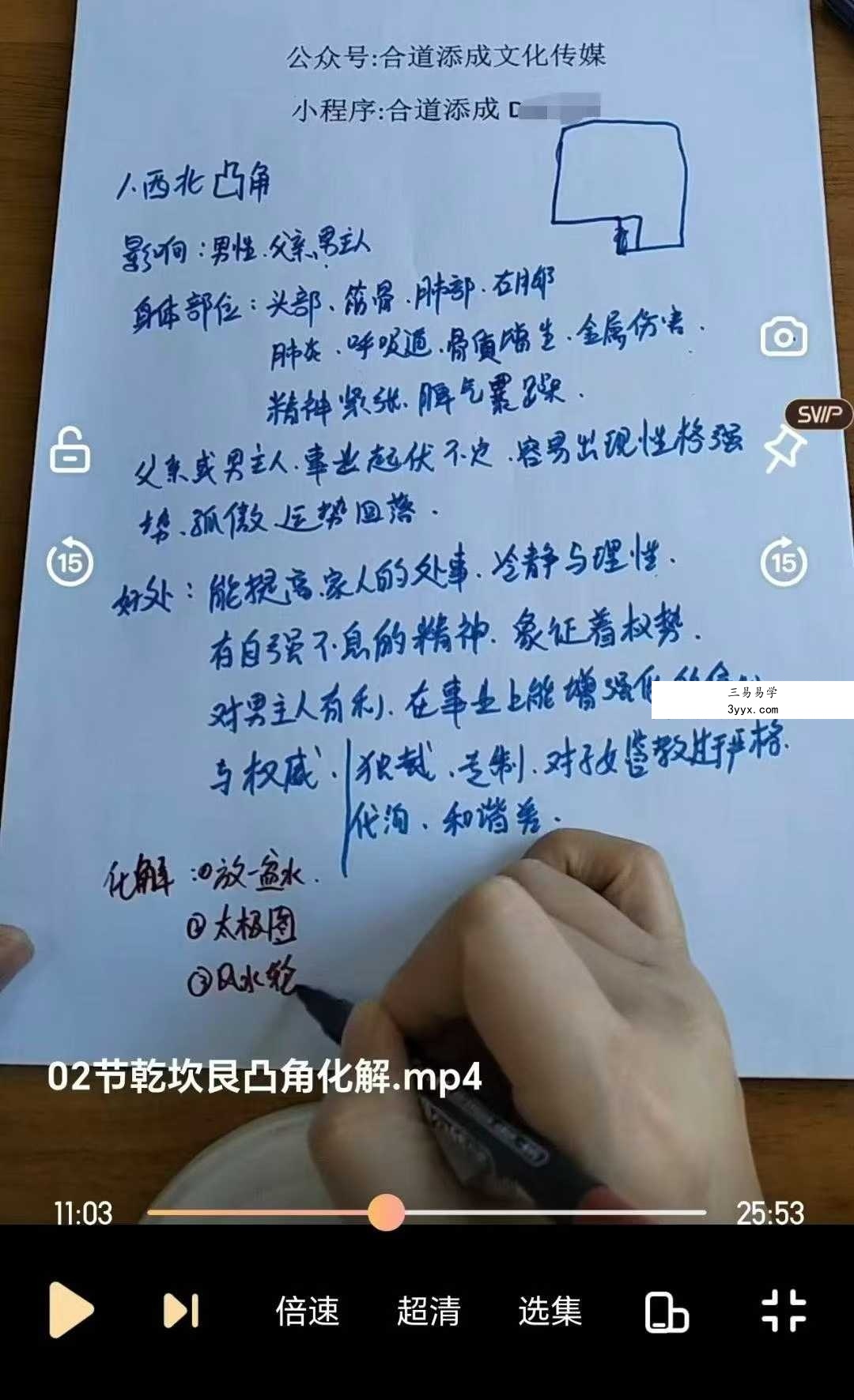 合道添成慧智屹数风水化解55种视频课共56集 资料图片