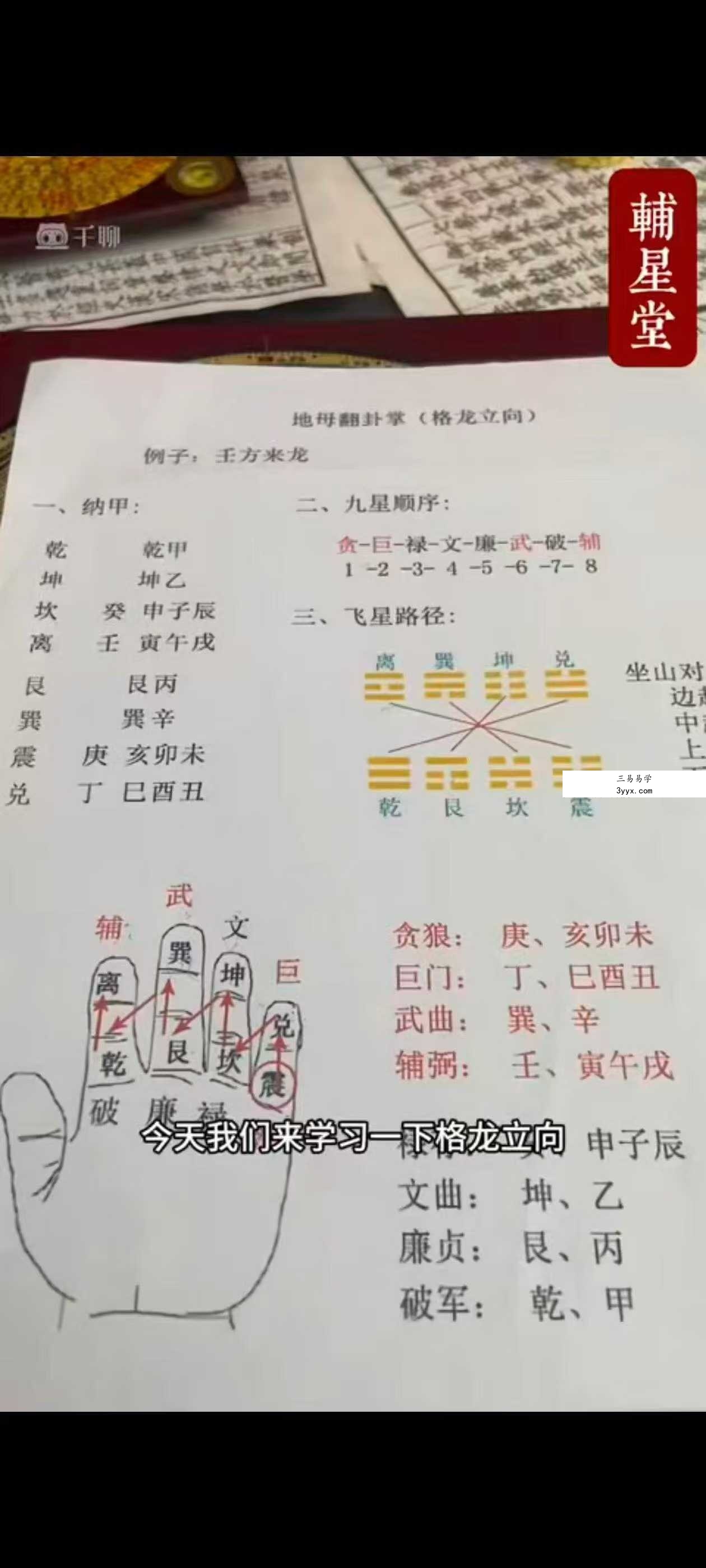 辅星堂经典8寸罗盘教学视频41集 资料图片