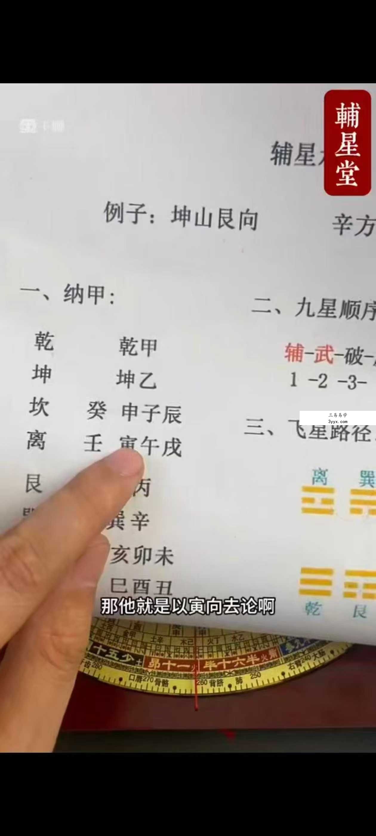 辅星堂经典8寸罗盘教学视频41集 资料图片