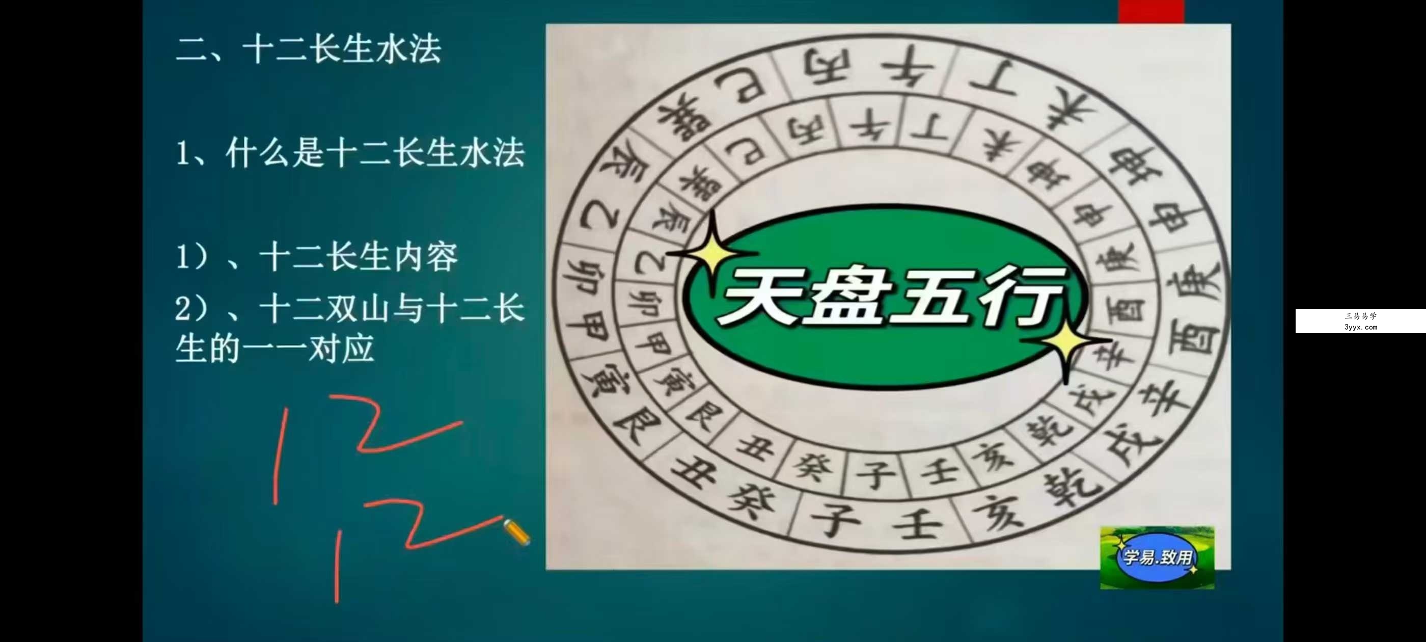 学易致用《堪舆核心水法与立向集萃精讲》15集 资料图片