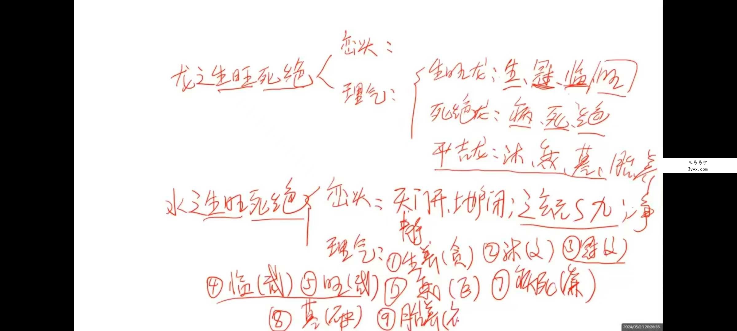 水沐寻龙点穴高级班课程7集 资料图片