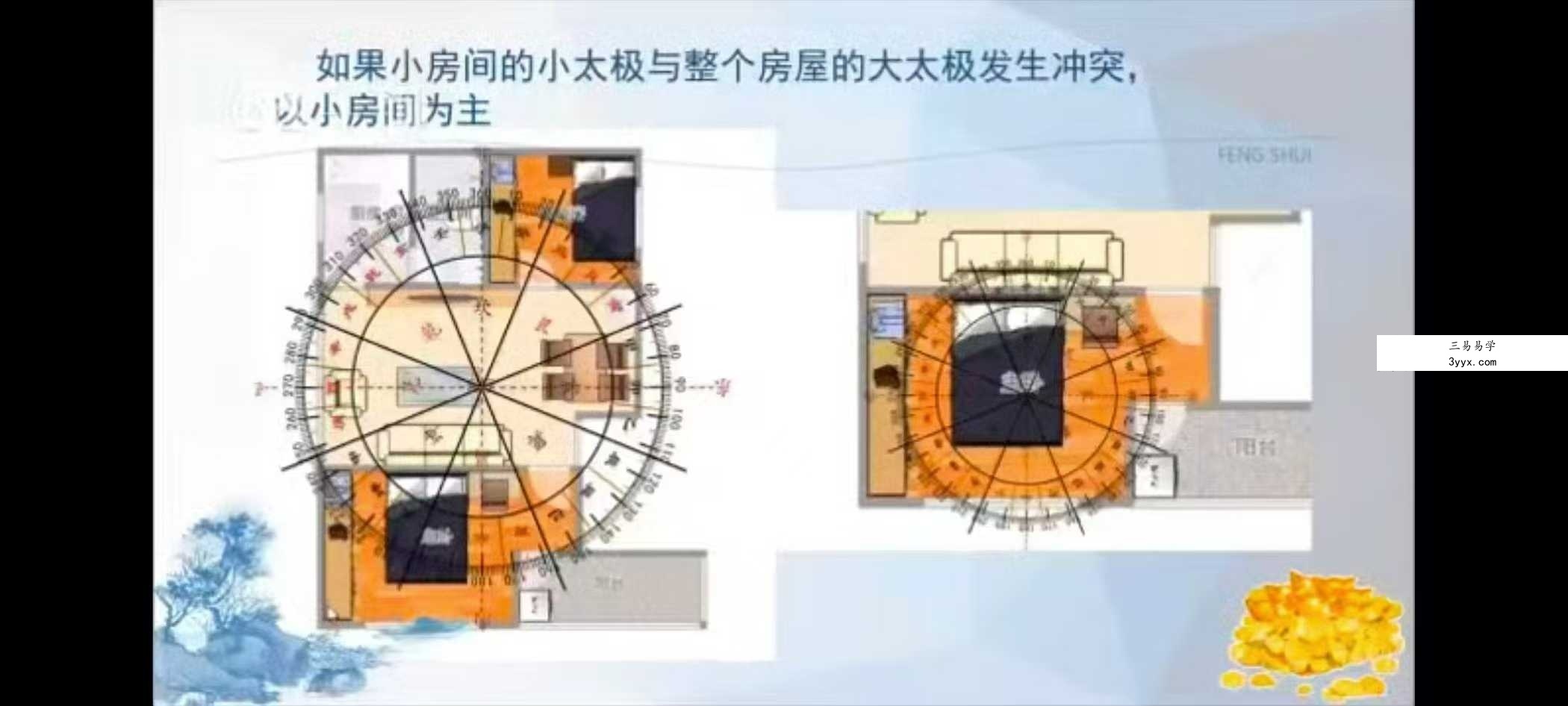 冷月《人居环境催财班七天精品课程》7集 资料图片