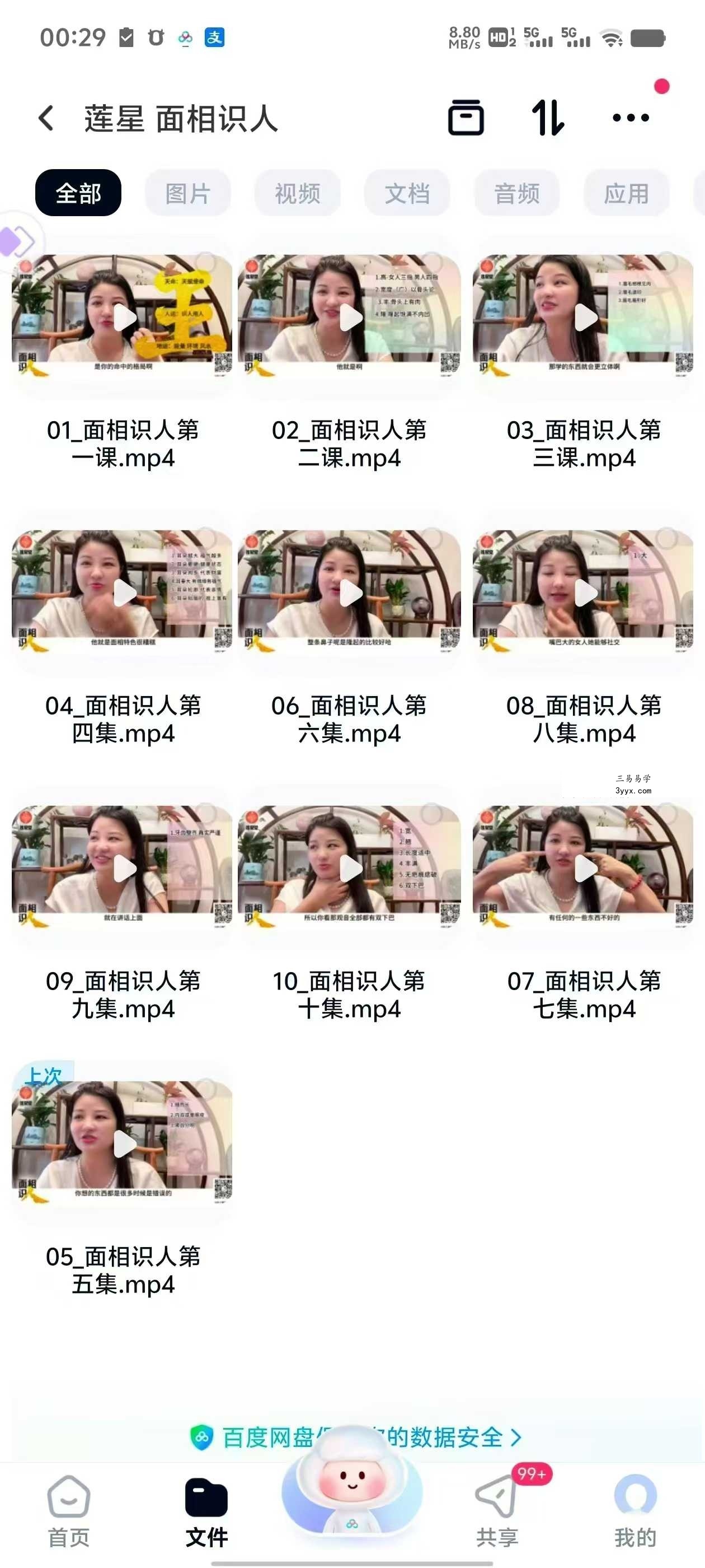 莲星面相合集 资料图片