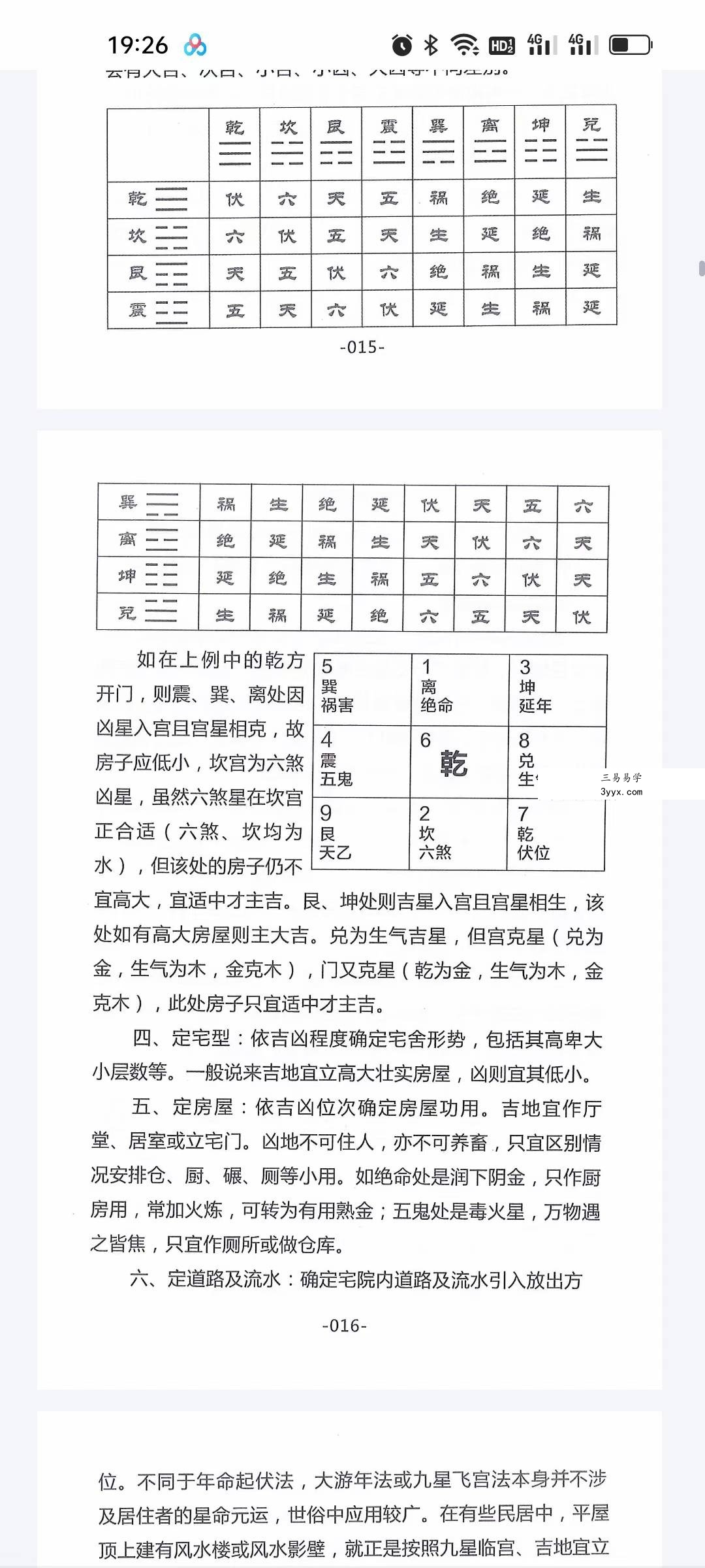 《杨氏阳宅风水密断心得》146页 资料图片