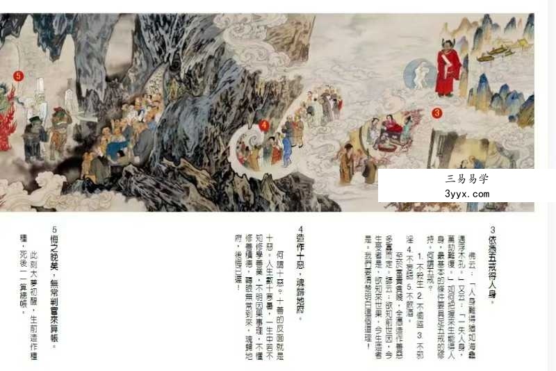 《地狱变相图》38页 资料图片