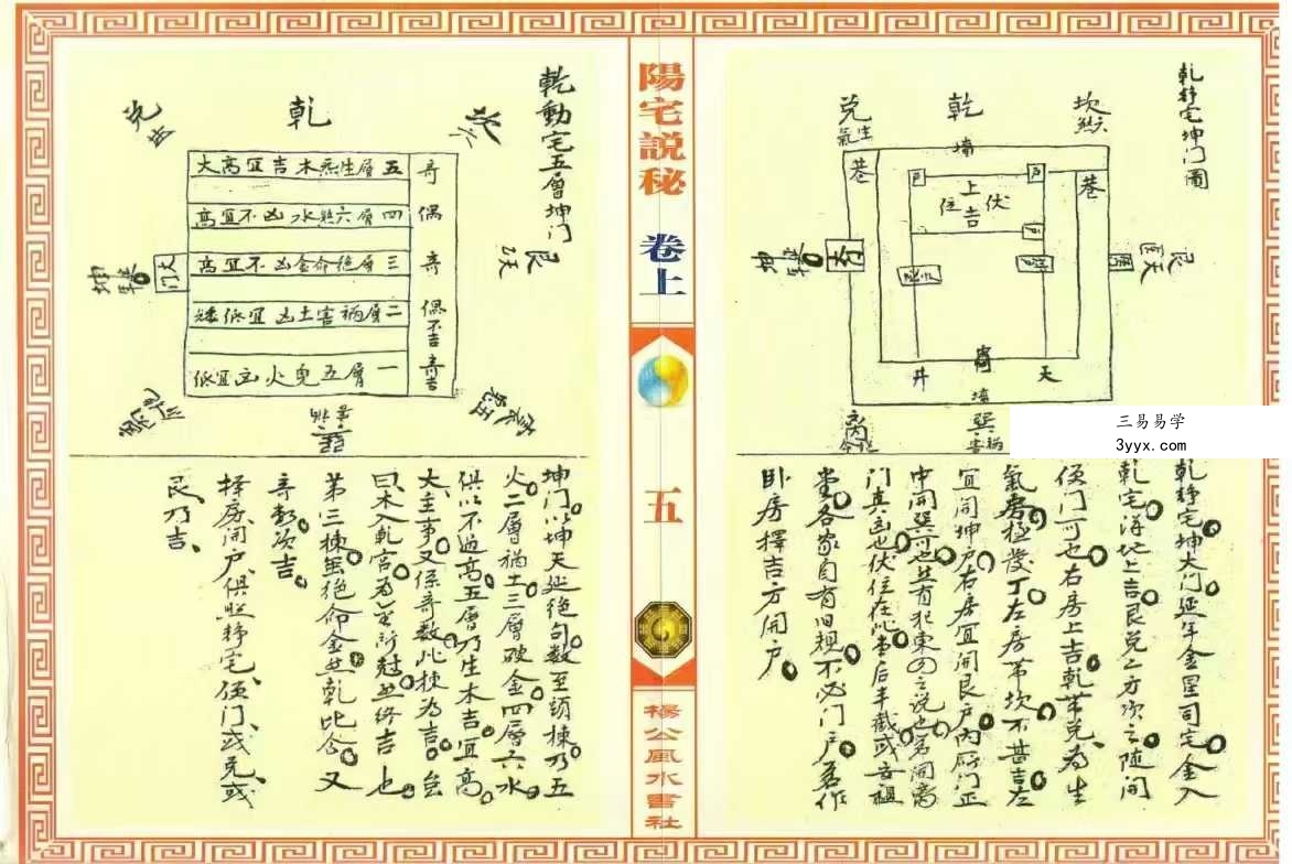 八宅遗书《阳宅说秘》上下卷 67筒子页 资料图片