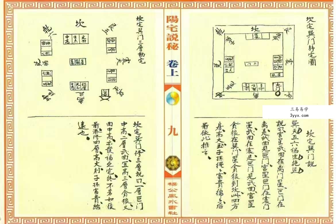 八宅遗书《阳宅说秘》上下卷 67筒子页 资料图片