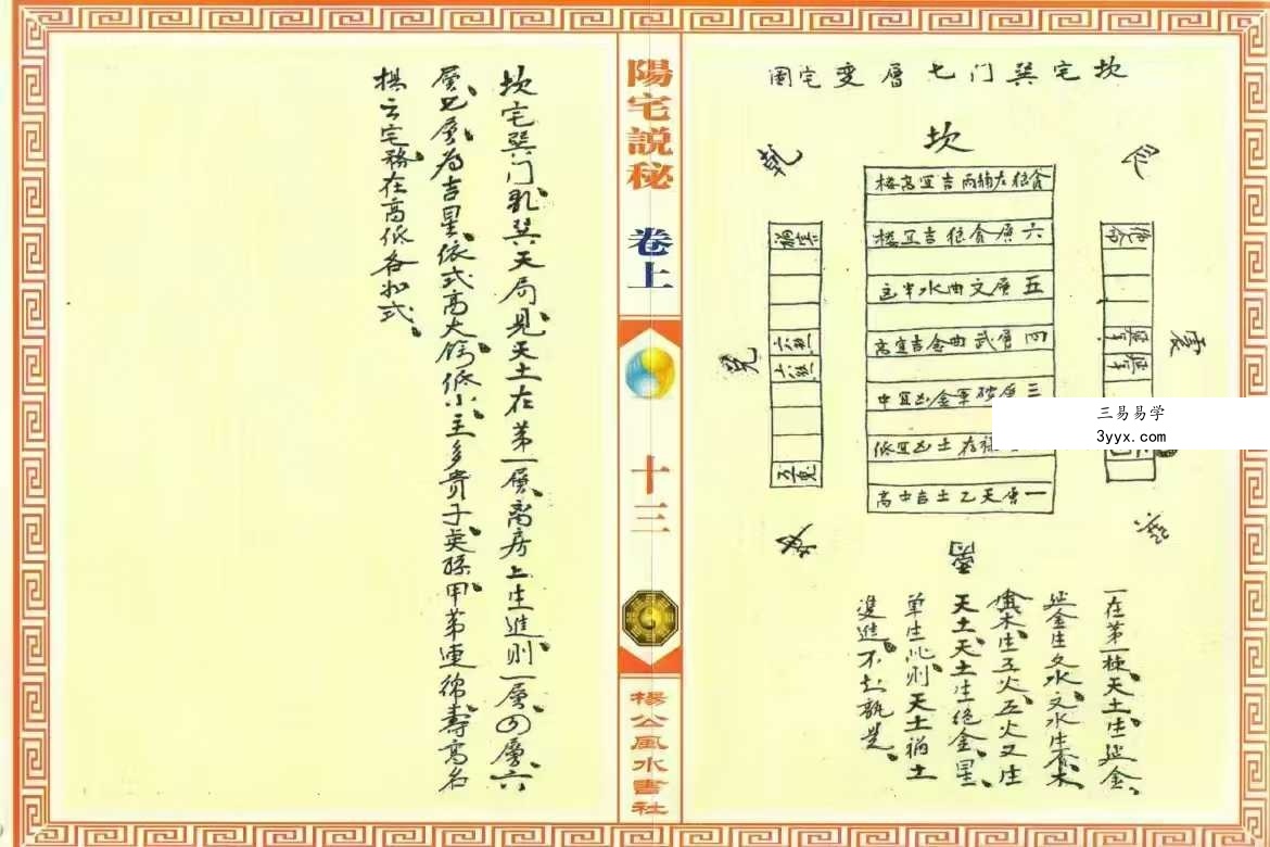 八宅遗书《阳宅说秘》上下卷 67筒子页 资料图片
