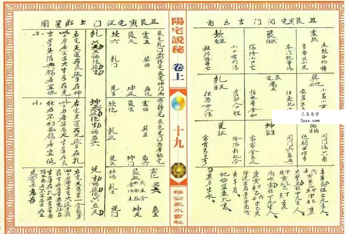 八宅遗书《阳宅说秘》上下卷 67筒子页 资料图片