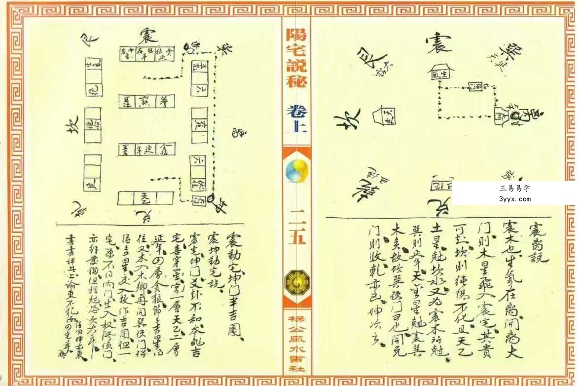 八宅遗书《阳宅说秘》上下卷 67筒子页 资料图片