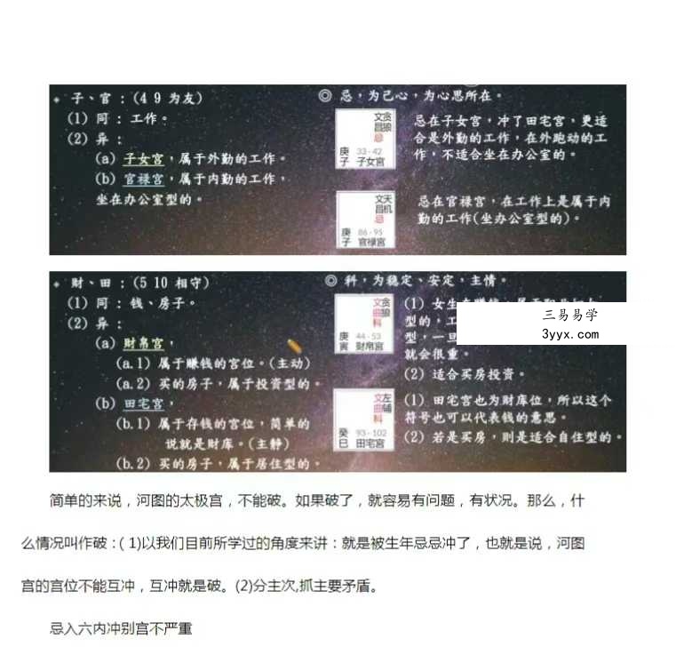 陈小飞 紫微斗数学习笔记 67页 资料图片