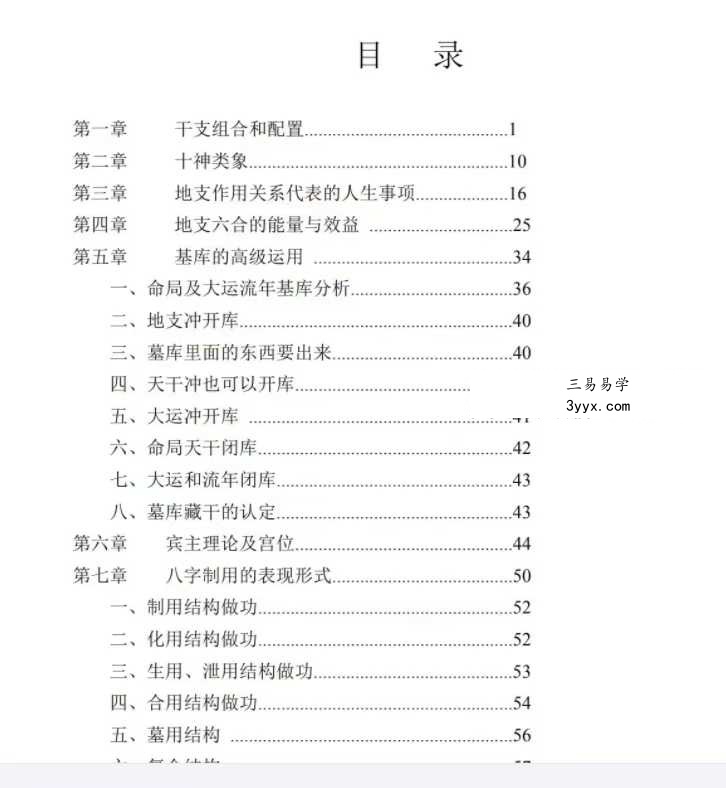 杨清娟《盲派命理官运断法专辑》362页 资料图片
