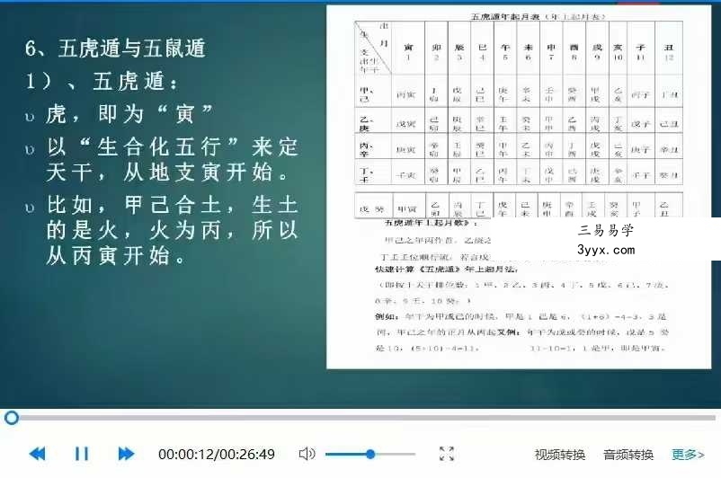 学易致用《斗首择日运用详解》48集 资料图片