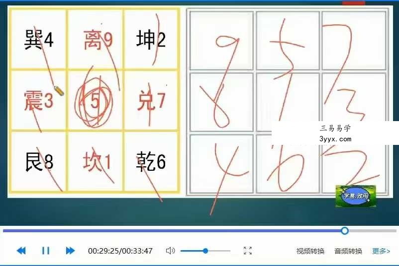 学易致用《斗首择日运用详解》48集 资料图片