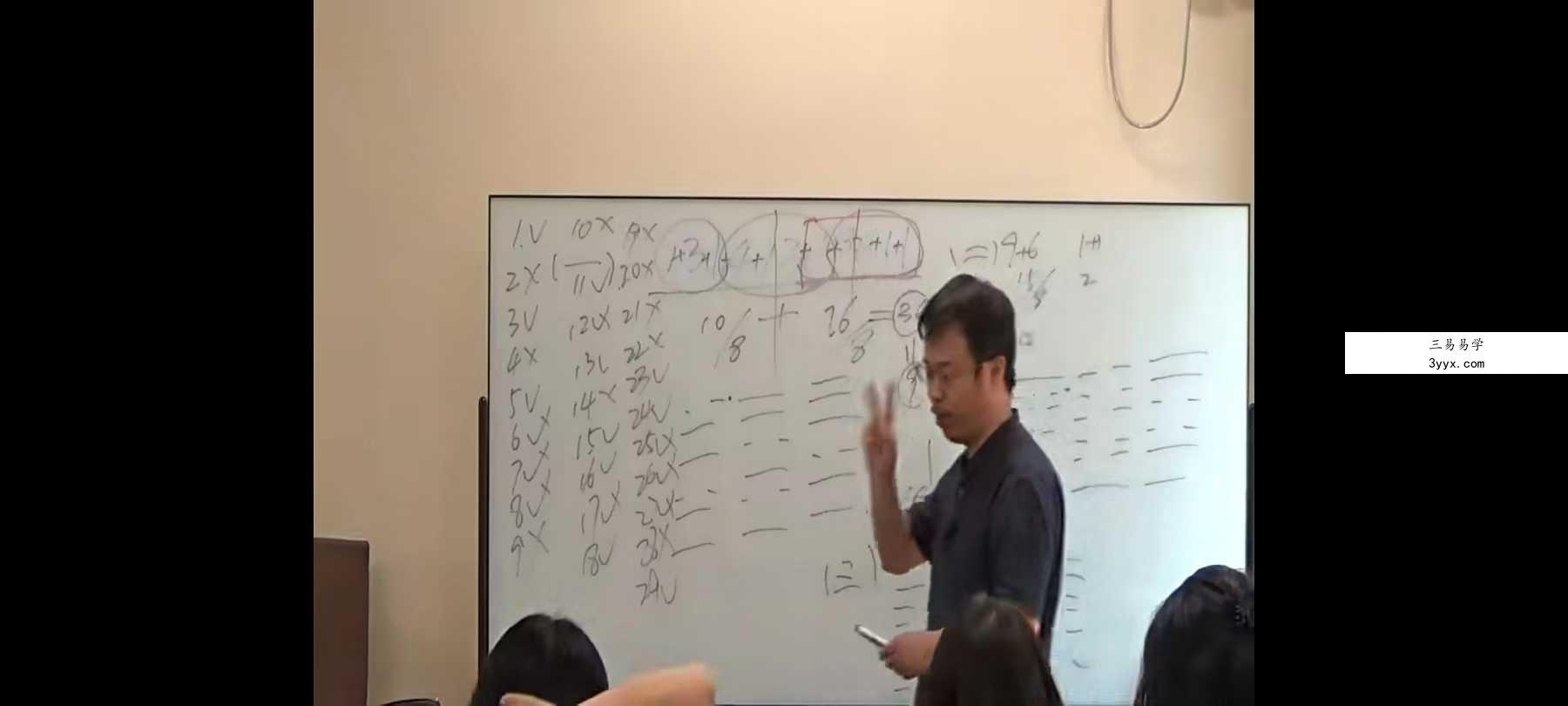 张琛平 易解生辰八字（第5期）10集视频课 资料图片