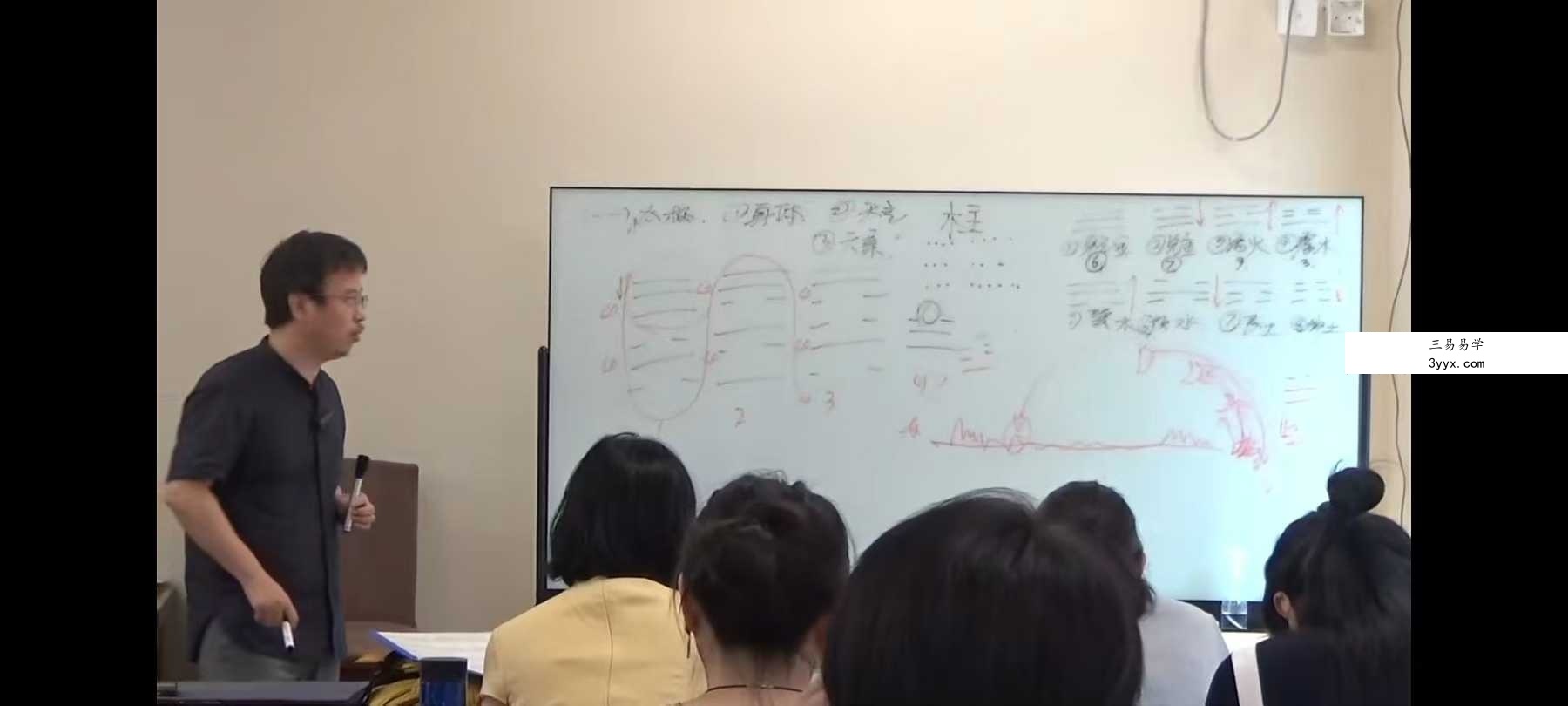 张琛平 易解生辰八字（第5期）10集视频课 资料图片