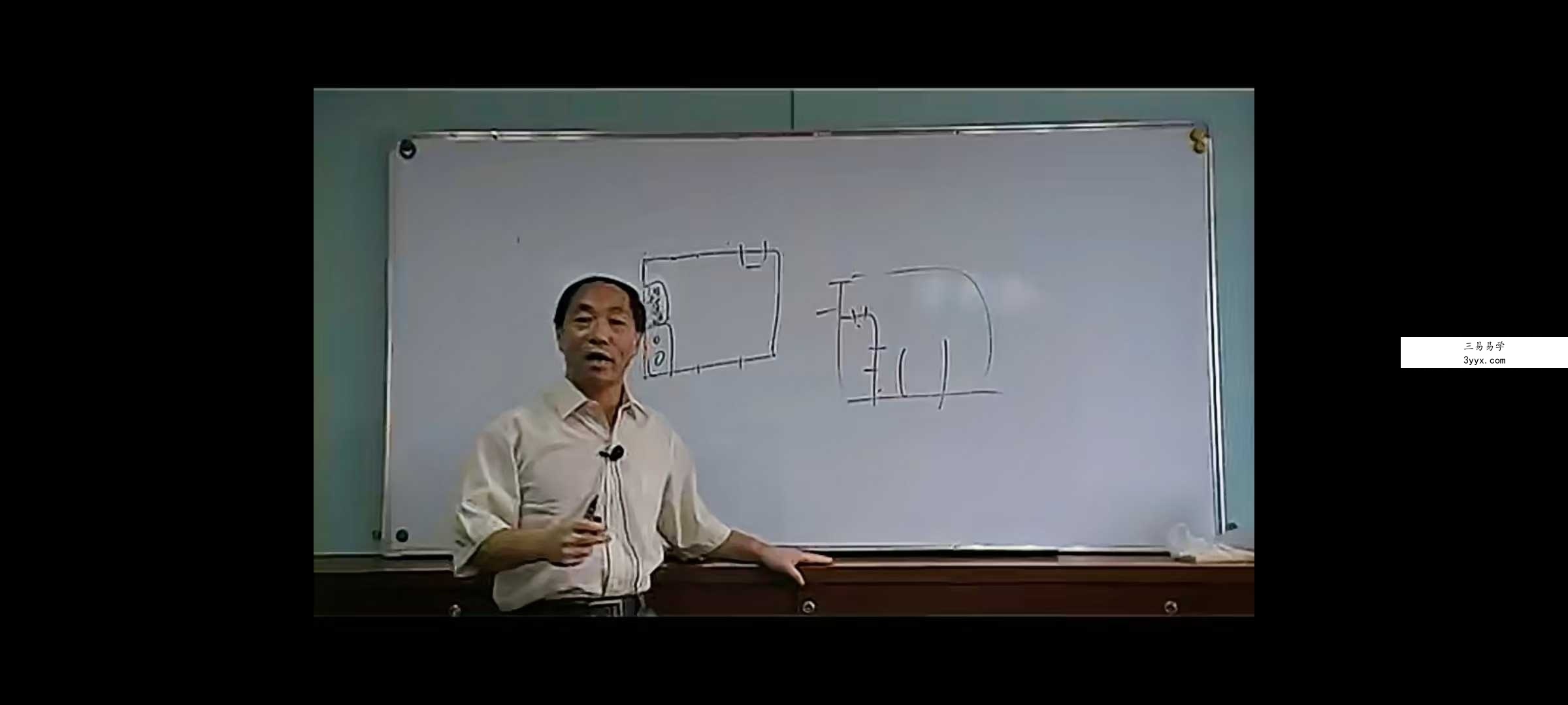 易一 奇门遁甲中医诊断学讲座47集 资料图片