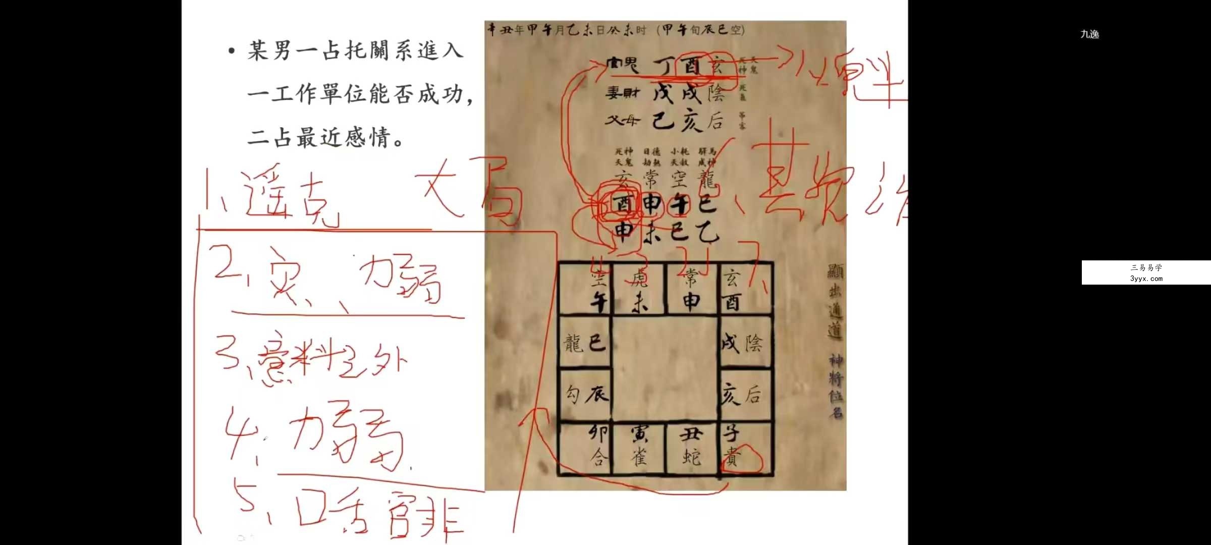 九逸大六壬(初级+中级+高级)全套视频课程 资料图片