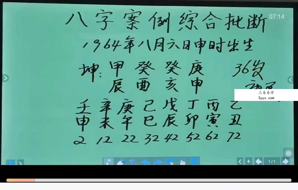 王立军《四柱视频课程》34集 资料图片